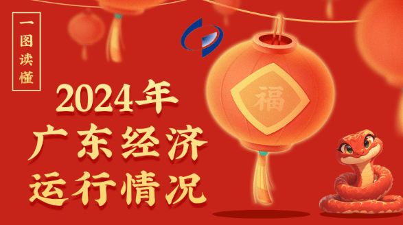 一图读懂2024年广东经济运行情况